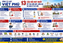 13 câu hỏi hot nhất về thu hồi đất, đền bù và nhà ở xã hội