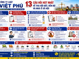 13 câu hỏi hot nhất về thu hồi đất, đền bù và nhà ở xã hội