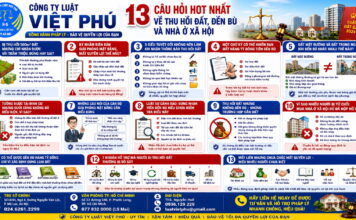 13 câu hỏi hot nhất về thu hồi đất, đền bù và nhà ở xã hội