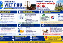 06 câu hỏi thường gặp về khiếu nại và khởi kiện đất đai
