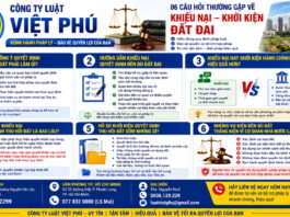 06 câu hỏi thường gặp về khiếu nại và khởi kiện đất đai