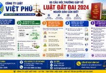 10 câu hỏi thường gặp về Luật đất đai 2024 người dân cần biết