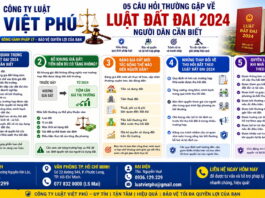 10 câu hỏi thường gặp về Luật đất đai 2024 người dân cần biết
