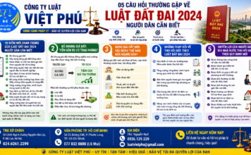 10 câu hỏi thường gặp về Luật đất đai 2024 người dân cần biết