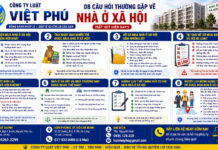 08 câu hỏi thường gặp về nhà ở xã hội năm 2026