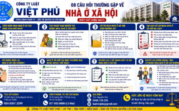 08 câu hỏi thường gặp về nhà ở xã hội năm 2026