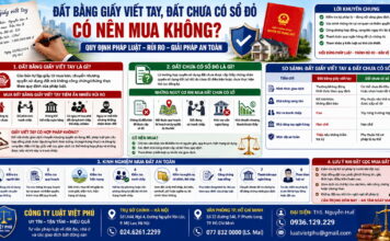 Đất bằng giấy viết tay, đất chưa có sổ đỏ: Có nên mua không? Quy định pháp luật, rủi ro và giải pháp xử lý