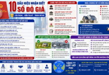 10 dấu hiệu nhận biết sổ đỏ giả – Chiêu trò lừa đảo mua bán đất và những điều người mua cần biết